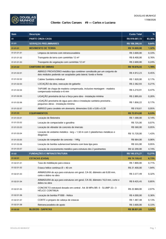 Relatório da EAP resumida em PDF com a marca da empresa